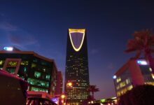 حاسبة التمويل العقاري